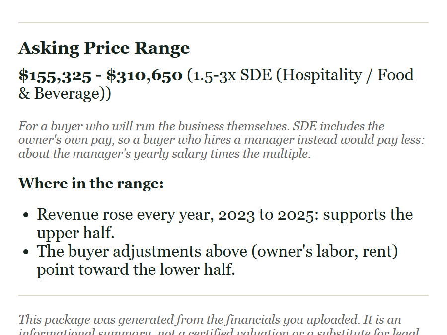 Sample asking price range of $155,325 to $310,650 for a buyer who will run the business, with where this business sits in that range.
