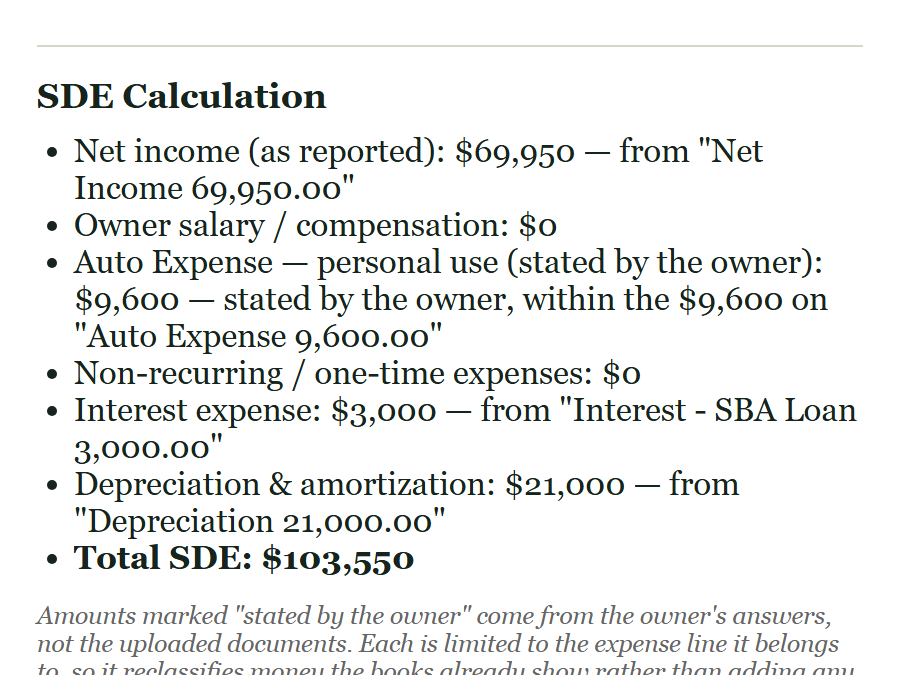 Sample SDE calculation: net income of $69,950 plus each add-back with the document line it came from, totalling $103,550.